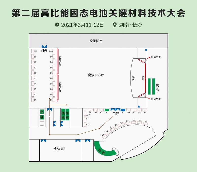 鋰電池會議 鋰電池會議