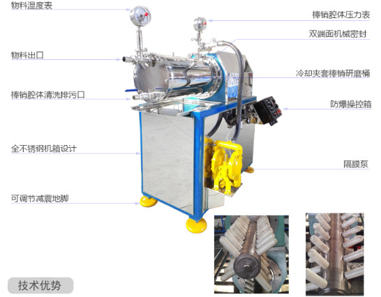 砂磨機(jī) 砂磨機(jī)