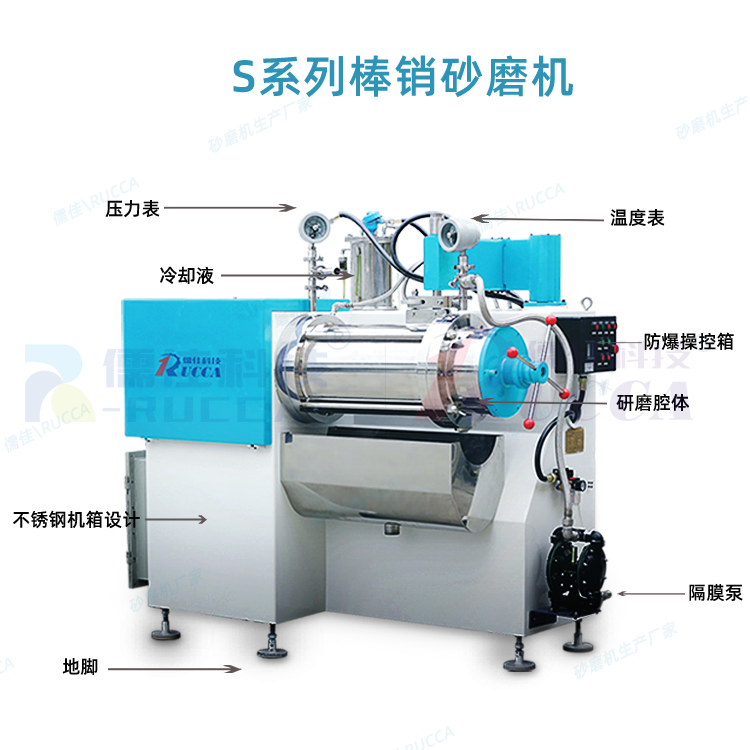 棒銷砂磨機(jī)S系列 (3) 棒銷砂磨機(jī)S系列 (3)