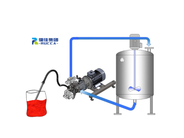 在線真空吸粉分散機(jī) 在線粉塵一體投料分散機(jī)