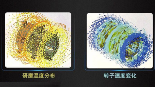 砂磨機(jī)轉(zhuǎn)速 砂磨機(jī)轉(zhuǎn)速