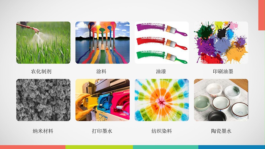 DF砂磨機應用領域 DF砂磨機應用領域