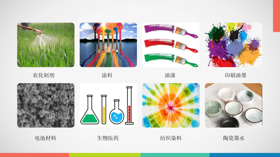 應(yīng)用領(lǐng)域 應(yīng)用領(lǐng)域