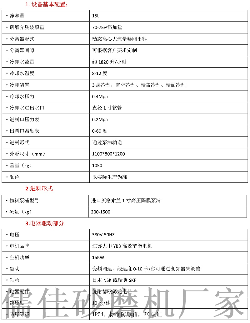 15L大流量砂磨機(jī) 15L大流量砂磨機(jī)